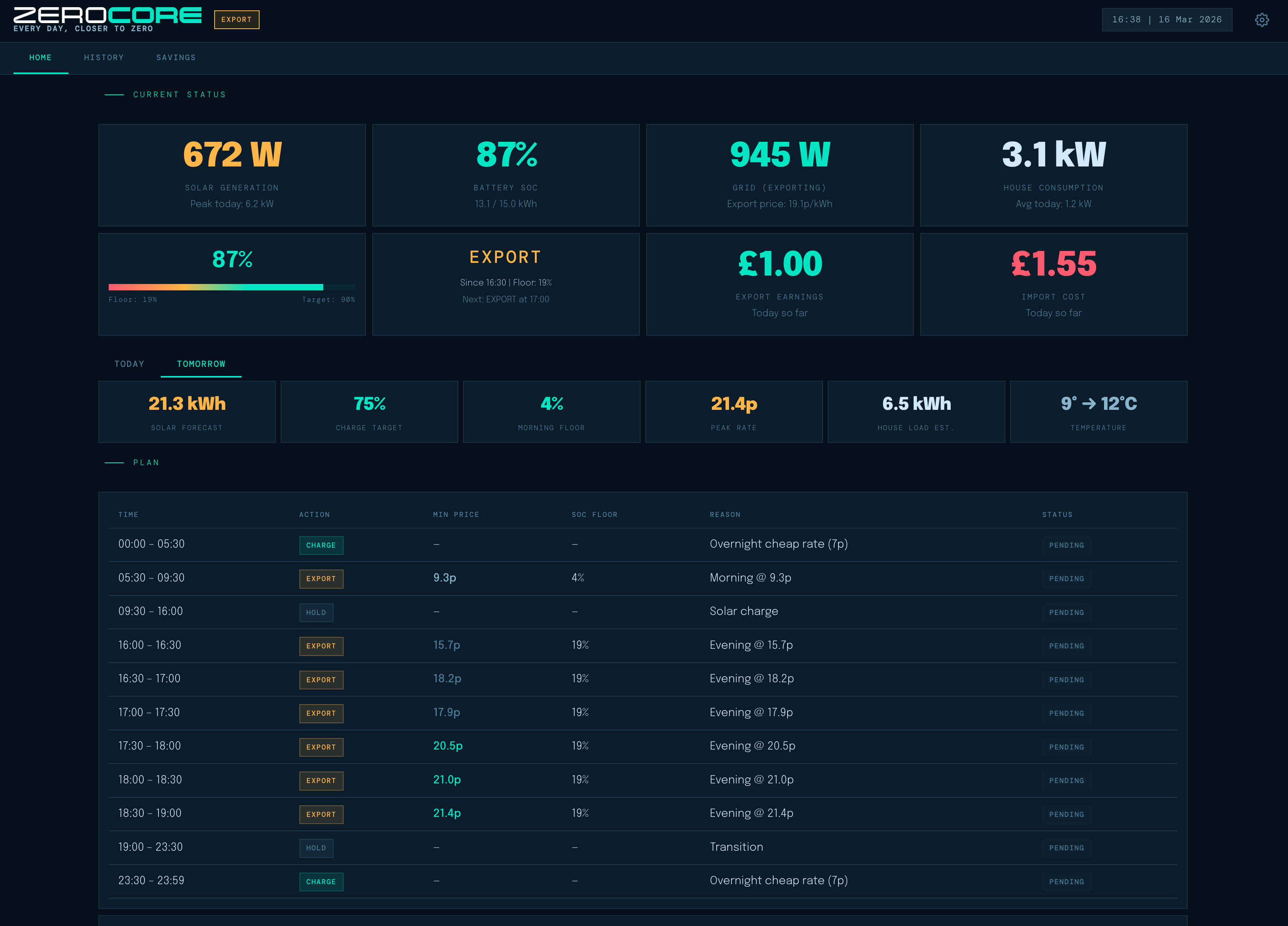 zeroCORE dashboard showing live battery status, export earnings, and today's optimised plan
